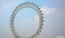 潍坊摩天轮渤海之眼吃瓜视频 c朝阳群众,吃瓜视频引发网友热议